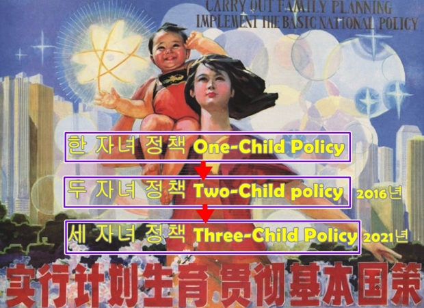 중국은 2050년에는 중국 인구의 3분의 1이 노인이 될 것으로 예측되어, 연금과 의료 서비스를 제공하라는 엄청난 압력을 받고 있다.