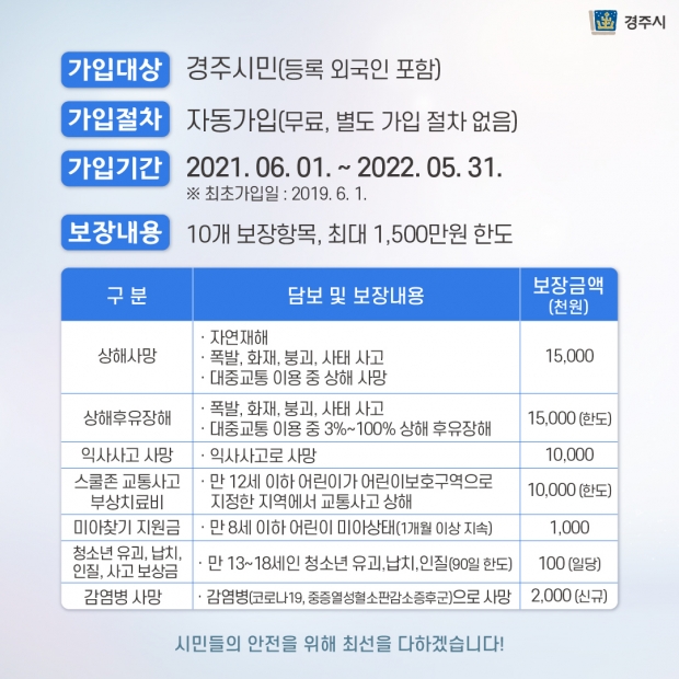 시민안전보험 홍보(SNS) 도안