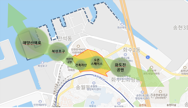 해양산책로~북성포구~화도진 공원을 잇는 새로운 열린공간