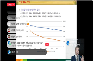 제12기 상반기 귀농‧귀촌 교육사진