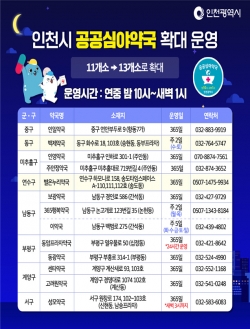인천시 공공심야약국 운영 안내 포스터
