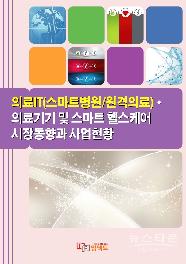 ‘의료IT·의료기기 및 스마트 헬스케어 시장동향과 사업현황’ 보고서 표지