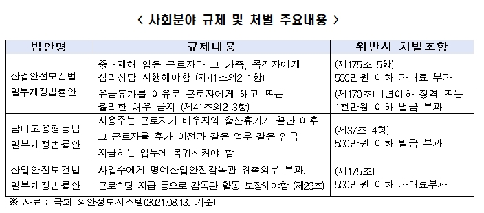 전경련 자료.