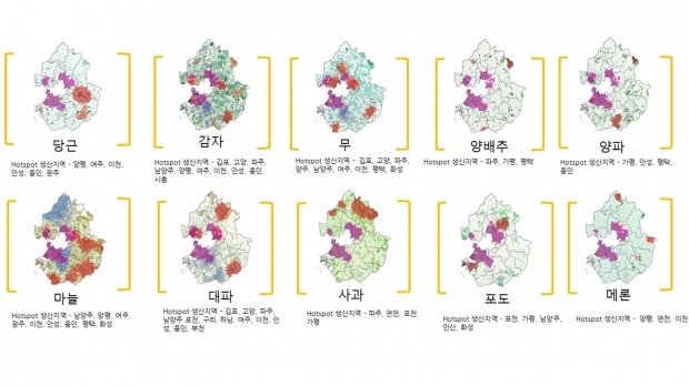 경기도 농산물생산지도