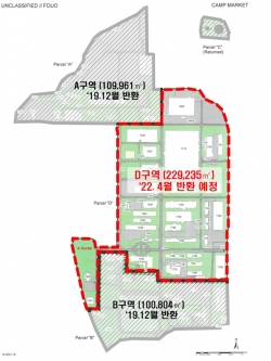 캠프마켓 반환구역 면적: 440,000㎡(A+B: 210,765㎡, D구역 229,235㎡)