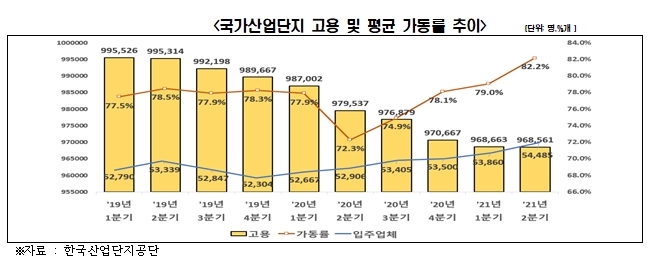 전경련 제공.