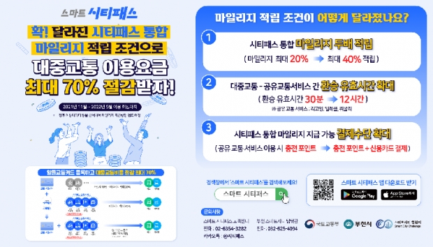 부천시 공유경제 플랫폼(스마트 시티패스 앱)