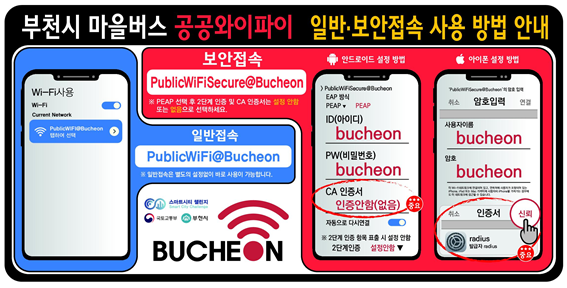 공공와이파이 이용방법 설명 이미지(가로형)