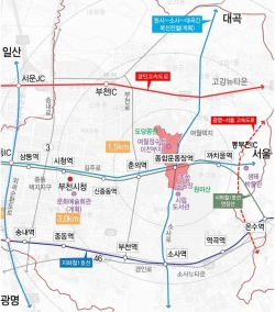 종합운동장 주변 역세권 개발사업 위치도