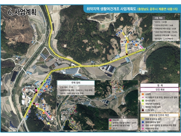 사업계획도