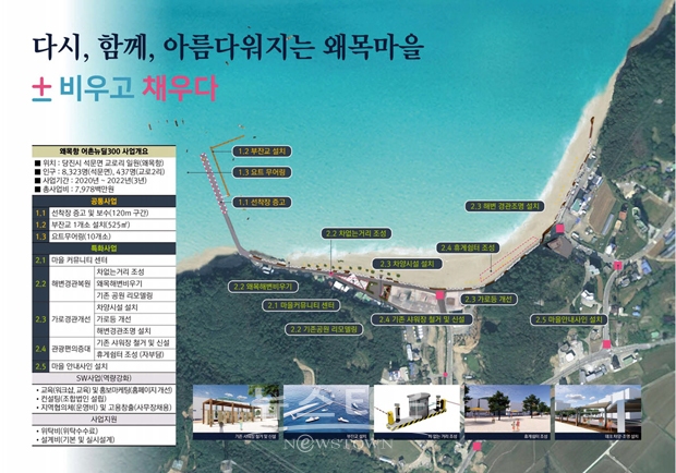 왜목항