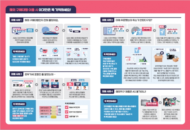 해외 구매대행 피해예방 자료(리플릿)