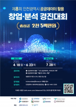 공공데이터 활용 창업․분석 경진대회 포스터