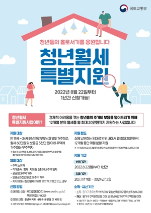 청년월세 한시 특별지원사업