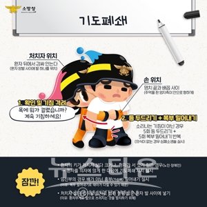 하임리히법