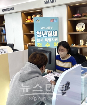 청년월세 한시특별지원사업