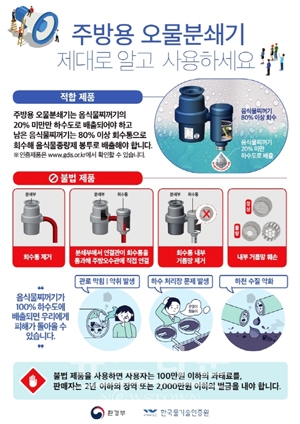 주방용 오물분쇄기