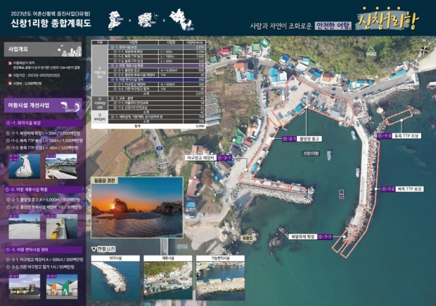 신창1리항 사업계획도
