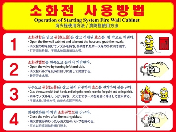 옥내소화전 사용법