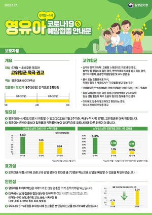 영유아 코로나19 예방접종 안내문