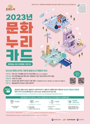 문화누리카드(통합문화이용권)
