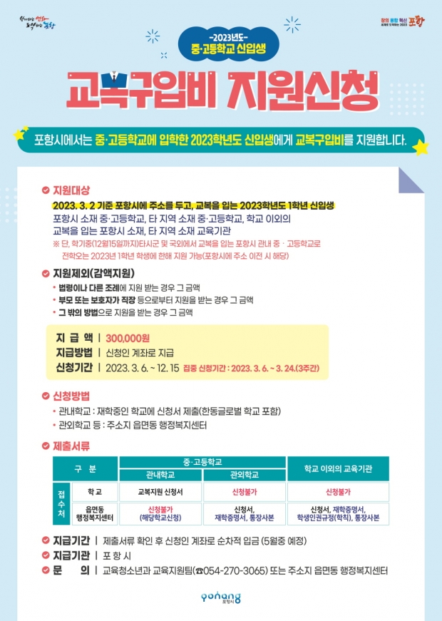 2023학년도 중고등학교 신입생 교복 구입비 지원 신청 포스터