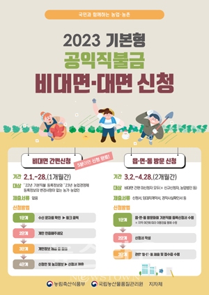 2023년 기본형 공익직불금