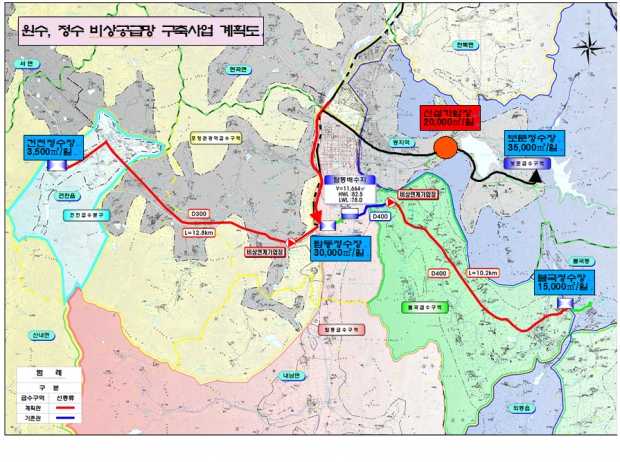 원수, 정수 비상공급망 구축사업 계획도