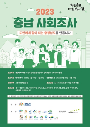 2023 충남 사회조사