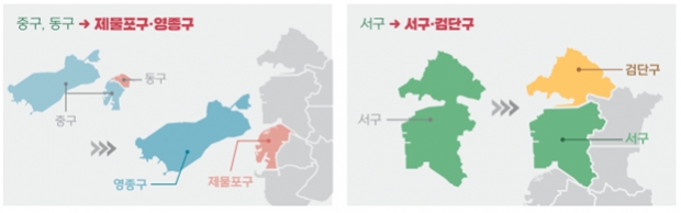 인천형 행정체제 개편 청사진