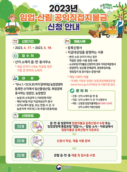 임업 직불금 안내 포스터(자료-산림청)