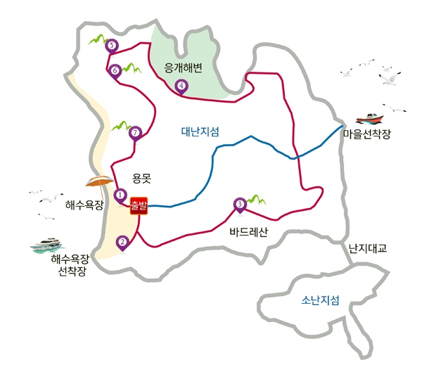 당진 난지섬 트레킹코스
