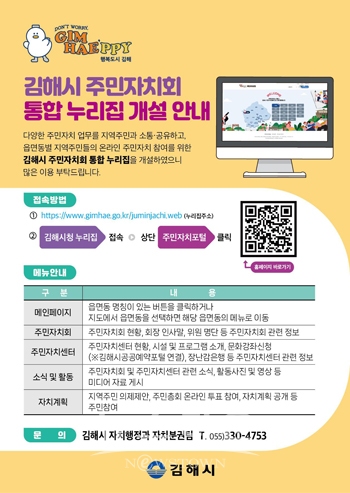 읍면동 주민자치회 전용 통합누리집