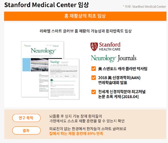 스탠포드 메디컬 센터의 네오펙트 홈 재활 플랫폼 임상 내용