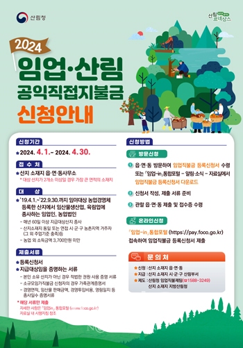 임업·산림 공익 직접지불금