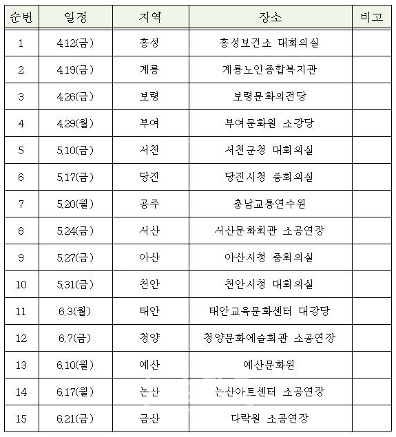찾아가는 고령 운전자 교통안전교육