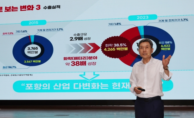 이강덕 포항시장이 지난 1일 열린 취임 10주년 기자회견에서 취임 후 산업 다변화를 위해 노력을 기울여 온 성과에 대해 설명하고 있다