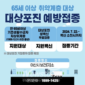 취약계층 대상포진 무료 예방접종