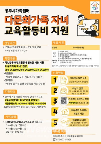 ‘다문화가족 자녀 교육활동비’ 지원 사업