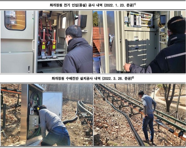 강화군의 모노레일 관련 전기시설 설치 내역