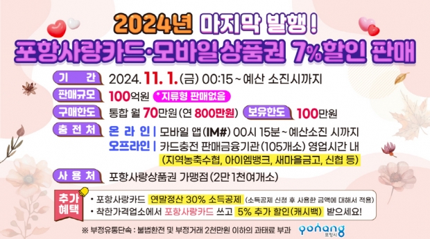 포항사랑상품권 2024년 마지막 발행 홍보 이미지