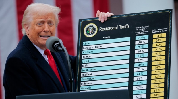 트럼프가 관세판을 들어보이고 있다. / 사진=폭스비즈니스 뉴스 캡처 