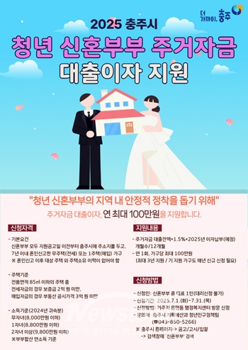 2025년 청년 신혼부부 주거자금 대출이자 지원사업