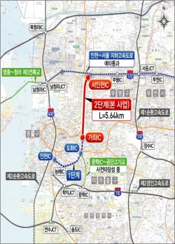 위치도