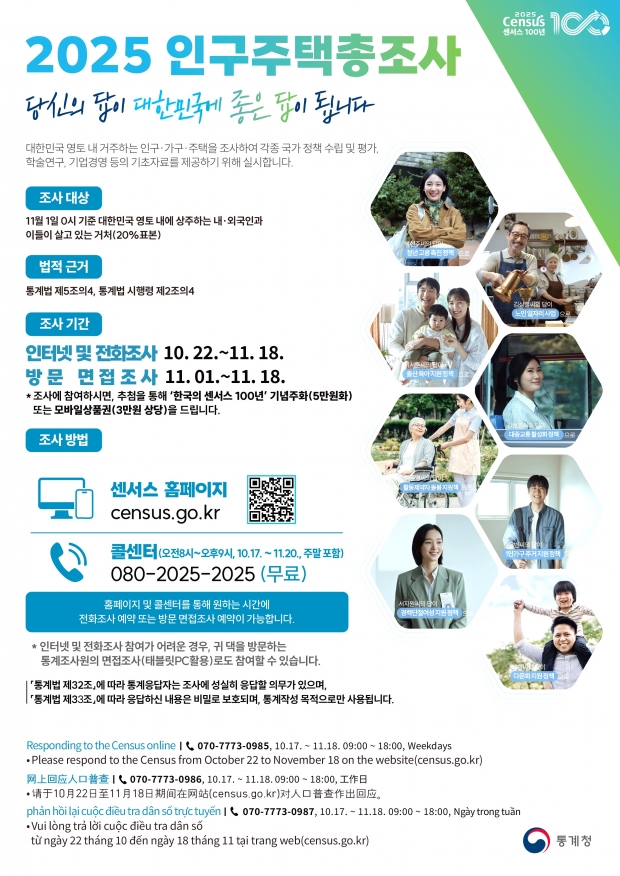 김해시 ‘2025 인구주택총조사’ 포스터