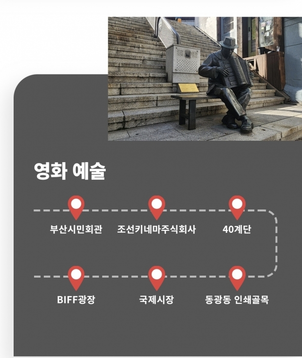 부산미래유산홈페이지