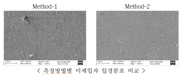 인천시청 제공