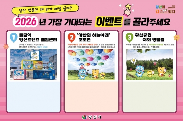 시민참여 투표 스티커판(시민투표 이벤트)/양산시제공