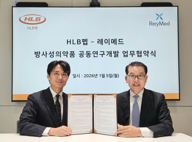 사진=심경재 HLB펩 대표이사(사진 왼쪽)와 김영현 레이메드 대표이사가 ‘방사성의약품 공동연구개발 업무협약’을 체결하고 기념 촬영을 하고 있다. HLB펩 제공