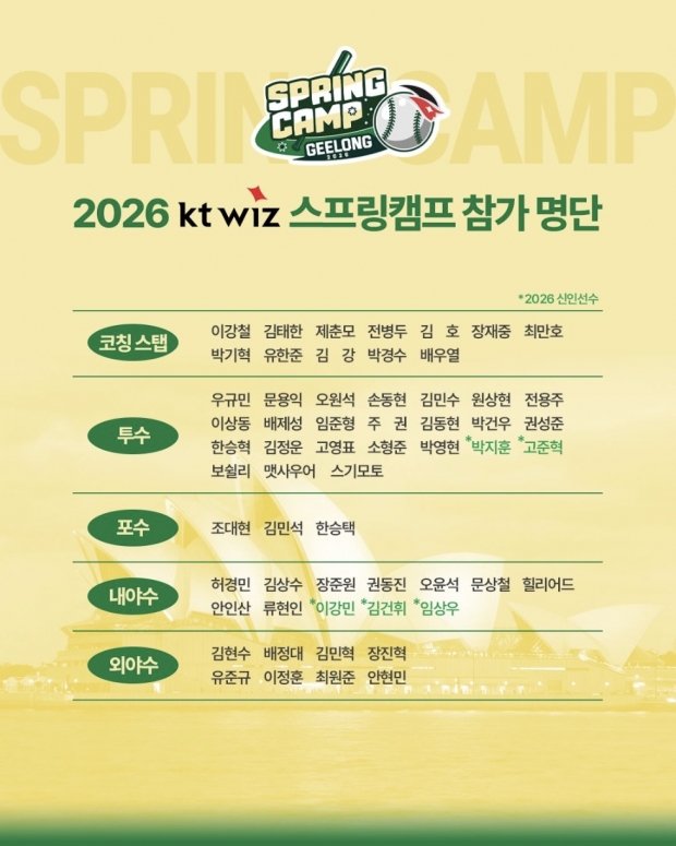 KT WIZ SNS